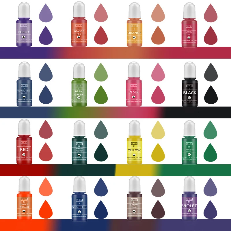 DIY Epoxy Resin Pigment Kit Ca - Resin Art And Jewelry review and price